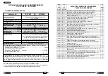 Preview for 12 page of Cembre B-TC095 Operation And Maintenance Manual