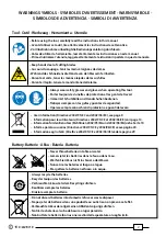 Preview for 4 page of Cembre B-TC250 Operation And Maintenance Manual