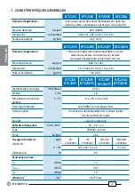 Preview for 10 page of Cembre B-TC250 Operation And Maintenance Manual