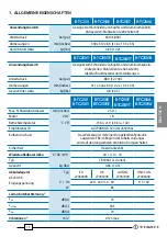 Preview for 15 page of Cembre B-TC250 Operation And Maintenance Manual