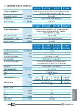 Preview for 25 page of Cembre B-TC250 Operation And Maintenance Manual