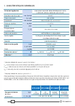 Preview for 9 page of Cembre B-TC250BS Operation And Maintenance Manual