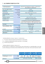 Preview for 13 page of Cembre B-TC250BS Operation And Maintenance Manual