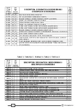 Preview for 29 page of Cembre B-TC250BS Operation And Maintenance Manual