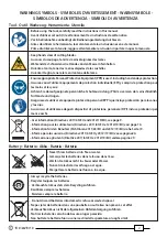 Preview for 4 page of Cembre B-TC250ND Operation And Maintenance Manual