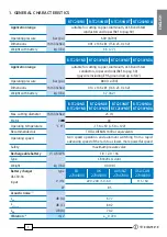 Preview for 5 page of Cembre B-TC250ND Operation And Maintenance Manual