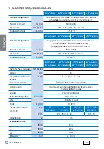 Preview for 10 page of Cembre B-TC250ND Operation And Maintenance Manual