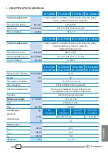 Preview for 25 page of Cembre B-TC250ND Operation And Maintenance Manual