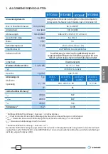 Preview for 15 page of Cembre B-TC4500 Operation And Maintenance Manual