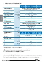 Preview for 10 page of Cembre B-TC500YA Operation And Maintenance Manual