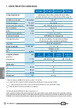 Preview for 20 page of Cembre B-TC500YA Operation And Maintenance Manual