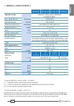 Preview for 5 page of Cembre B-TC650-SC Operation And Maintenance Manual