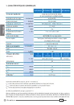 Preview for 10 page of Cembre B-TC650-SC Operation And Maintenance Manual