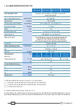 Preview for 15 page of Cembre B-TC650-SC Operation And Maintenance Manual