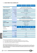 Preview for 20 page of Cembre B-TC650-SC Operation And Maintenance Manual