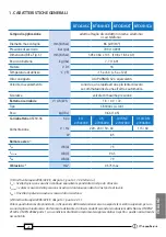 Preview for 25 page of Cembre B-TC650-SC Operation And Maintenance Manual