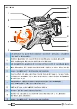 Предварительный просмотр 3 страницы Cembre B1300-C-KV Operation And Maintenance Manual