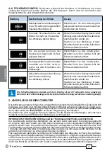 Предварительный просмотр 28 страницы Cembre B1300-C-KV Operation And Maintenance Manual