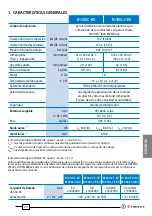 Предварительный просмотр 29 страницы Cembre B1300-C-KV Operation And Maintenance Manual