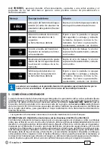 Предварительный просмотр 36 страницы Cembre B1300-C-KV Operation And Maintenance Manual