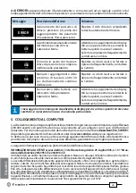 Предварительный просмотр 44 страницы Cembre B1300-C-KV Operation And Maintenance Manual