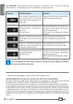 Preview for 12 page of Cembre B1300-C Operation And Maintenance Manual