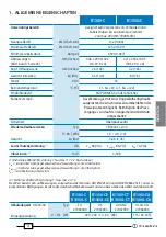 Preview for 21 page of Cembre B1300-C Operation And Maintenance Manual