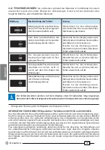 Preview for 28 page of Cembre B1300-C Operation And Maintenance Manual