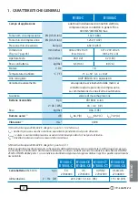 Preview for 37 page of Cembre B1300-C Operation And Maintenance Manual