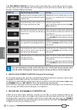 Preview for 36 page of Cembre B1300-UC Operation And Maintenance Manual