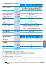 Preview for 37 page of Cembre B1300-UC Operation And Maintenance Manual