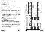 Предварительный просмотр 6 страницы Cembre B131-UC Operation And Maintenance Manual