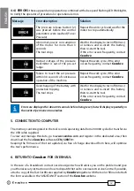 Preview for 12 page of Cembre B1320 Operation And Maintenance Manual