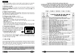 Preview for 10 page of Cembre B135-C Operation And Maintenance Manual