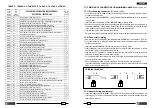 Preview for 7 page of Cembre B135-UC Operation And Maintenance Manual