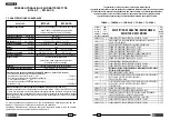 Preview for 10 page of Cembre B135-UC Operation And Maintenance Manual