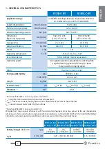 Предварительный просмотр 5 страницы Cembre B1350-C-KV Operation And Maintenance Mannual