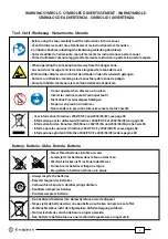 Предварительный просмотр 2 страницы Cembre B1350-UC Operation And Maintenance Manual