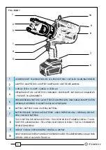 Предварительный просмотр 3 страницы Cembre B1350-UC Operation And Maintenance Manual