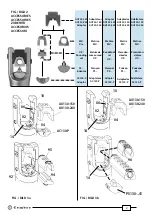 Предварительный просмотр 4 страницы Cembre B1350-UC Operation And Maintenance Manual