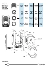 Предварительный просмотр 5 страницы Cembre B1350-UC Operation And Maintenance Manual