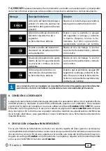 Предварительный просмотр 46 страницы Cembre B1350-UC Operation And Maintenance Manual