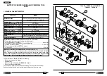 Preview for 4 page of Cembre B15D Operation And Maintenance Manual