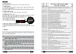 Предварительный просмотр 6 страницы Cembre B35-50D Operation And Maintenance Manual