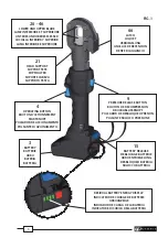 Preview for 3 page of Cembre B35M-TC025 Operation And Maintenance Manual