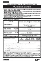 Preview for 8 page of Cembre B35M-TC025 Operation And Maintenance Manual