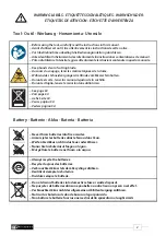 Preview for 2 page of Cembre B35M-TFC Operation And Maintenance Manual