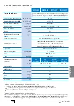 Preview for 29 page of Cembre B500-KV Operation And Maintenance Manual