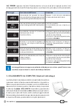 Preview for 44 page of Cembre B500-KV Operation And Maintenance Manual