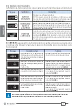 Предварительный просмотр 20 страницы Cembre B500ND Operation And Maintenance Manual